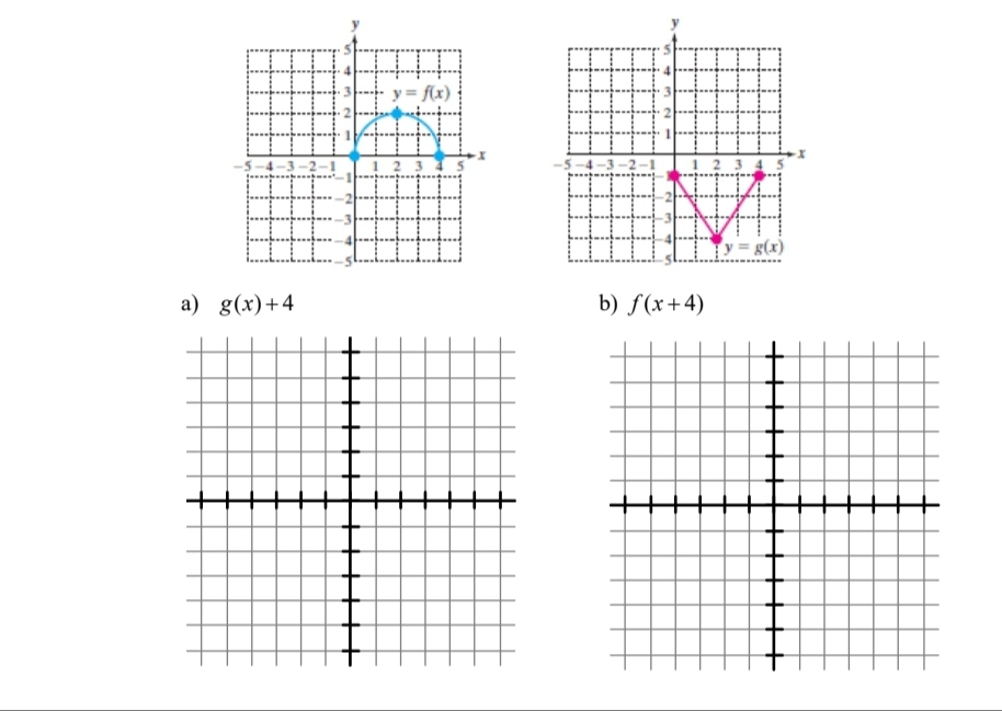 y = f(x)
4 –3 –2
田
Ty= g(x)
a) g(x)+4
b) f(x+4)
