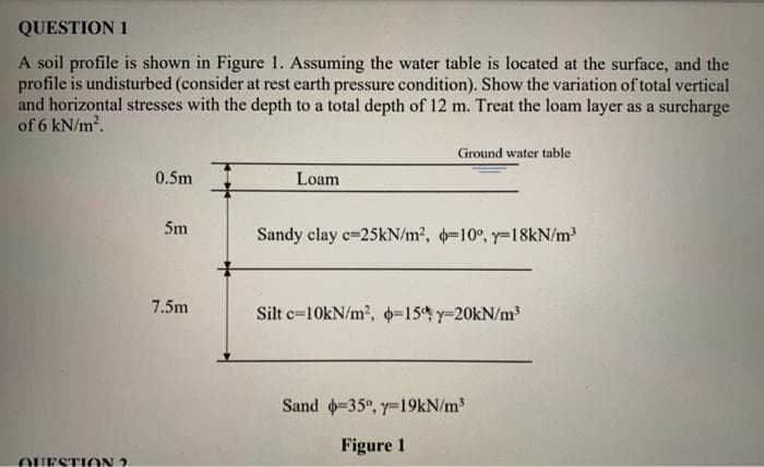 QUESTION 1
A soil profile is shown in Figure 1. Assuming the water table is located at the surface, and the
profile is undisturbed (consider at rest earth pressure condition). Show the variation of total vertical
and horizontal stresses with the depth to a total depth of 12 m. Treat the loam layer as a surcharge
of 6 kN/m?.
Ground water table
0.5m
Loam
5m
Sandy clay e=25KN/m2, -10°, y-18KN/m
7.5m
Silt c=10kN/m2, -15 y-20kN/m3
Sand -35°, y=19kN/m3
Figure 1
OUESTION 2
