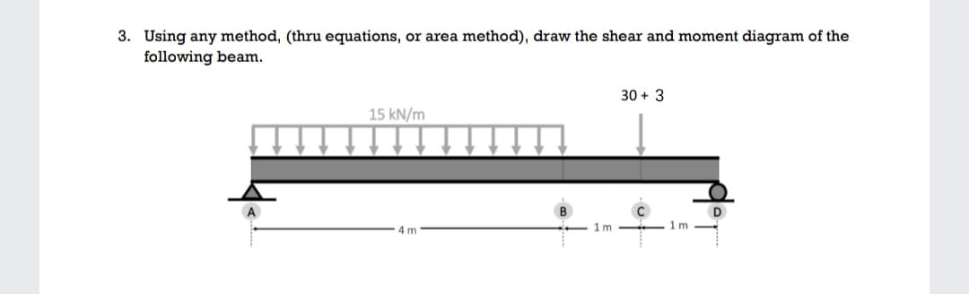3. Using any method, (thru equations, or area method), draw the shear and moment diagram of the
following beam.
30 + 3
15 kN/m
1 m
