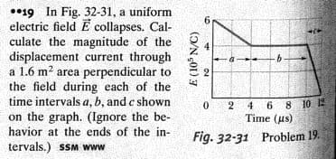 •19 In Fig. 32-31, a uniform
electric field E collapses. Cal-
culate the magnitude of the
displacement current through
a 1.6 m? area perpendicular to
the field during each of the
time intervals a, b, and c shown
on the graph. (Ignore the be-
havior at the ends of the in-
6
0 2
4 6
8 10 12
Time (us)
Fig. 32-31 Problem 19.
tervals.) SSM www
4,
2.
E (10 N/C)
