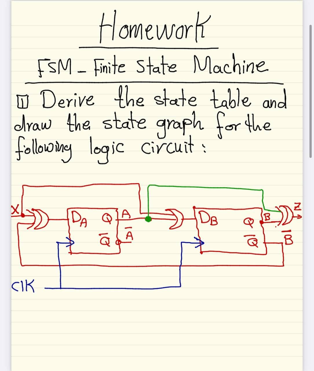 Homework
FSM - Finite State Machine
u Derive the state table and
olraw the state graph for the
following logic circuit :
DA
DB
A
A
CIK
100
