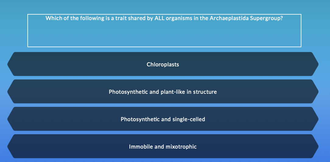 Which of the following is a trait shared by ALL organisms in the Archaeplastida Supergroup?
Chloroplasts
Photosynthetic and plant-like in structure
Photosynthetic and single-celled
Immobile and mixotrophic
