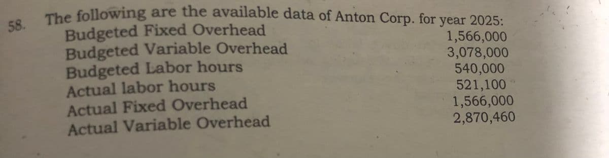58. The following are the available data of Anton Corp. for year 2025:
Budgeted Fixed Overhead
Budgeted Variable Overhead
Budgeted Labor hours
Actual labor hours
Actual Fixed Overhead
Actual Variable Overhead
1,566,000
3,078,000
540,000
521,100
1,566,000
2,870,460