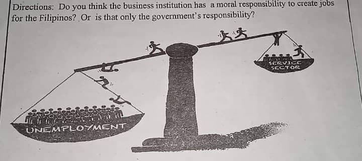 Directions: Do you think the business institution has a moral responsibility to create jobs
for the Filipinos? Or is that only the government's responsibility?
SCRVICC
SECTOR
UNEMPLOYMENT
