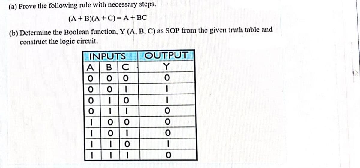 (a) Prove the following rule with necessary steps.
(A +B)(A + C) = A+ BC
(b) Determine the Boolean function, Y (A, B, C) as SOP from the given truth table and
construct the logic circuit.
INPUTS
OUTPUT
ABC
0 00
Y
oo0--|-
