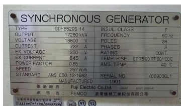 SYNCHRONOUS GENERATOR
GDH65295-14
17250 KVA
13800
722
230
A
TYPE
OUTPUT
VOLTAGE
INSUL. CLASS
FREQUENCY
60 HZ
V.
POLES
28
CURRENT
EX. VOLTAGE
EX. CURRENT
POWER FACTOR
SPEED
STANDARD
A
PHASES
RATING
3
CONT.
TEMP. RISE ST 75/90 RT 80/100C
40 C
645
0.85
257 rom
ANSI CSO. 12-1982
MANUFACTURED
AMB. TEMP.
SERIAL NO.
1991
Fuji Electric Co.Ltd.
KC6900BL 1
製造廠商
FEMCO
遠東機械工業設份有限公司
91) 92
