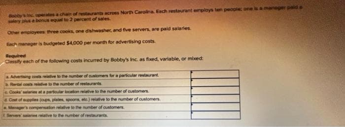 Bobby's Inc. operates a chain of restaurants across North Carolina. Each restaurant employs ten people; one is a manager paid a
salery plus a bonus equal to 2 percent of sales.
Other employees three cooks, one dishwasher, and five servers, are paid salaries.
Each manager is budgeted $4,000 per month for advertising costs.
Required
Classify each of the following costs incurred by Bobby's Inc. as fixed, variable, or mixed:
a Advertising costs relative to the number of customers for a particular restaurant.
b. Rental costs relative to the number of restaurants
c. Cooks' salaries at a particular location relative to the number of customers.
Cost of supplies (cups, plates, spoons, etc.) relative to the number of customers.
Manager's compensation relative to the number of customers.
Servers salaries relative to the number of restaurants.