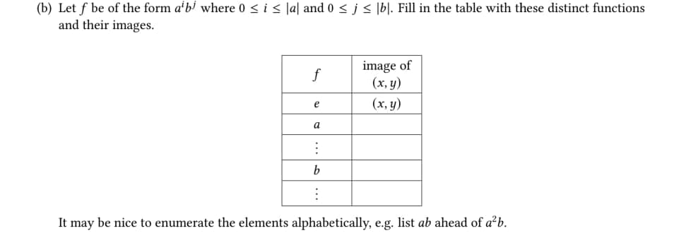 (b) Let f be of the form a'bi where 0 <is |a| and 0 <j< [b]. Fill in the table with these distinct functions
and their images.
image of
(х, у)
f
(x, y)
e
a
b
It may be nice to enumerate the elements alphabetically, e.g. list ab ahead of a b.
...
