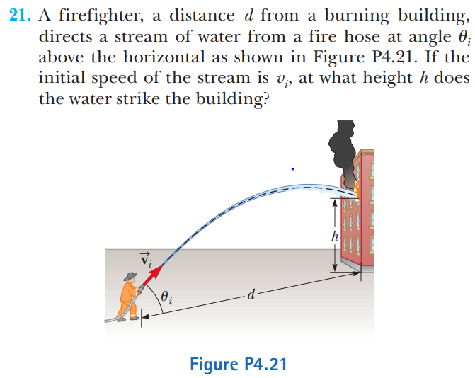 21. A firefighter, a distance d from a burning building,
directs a stream of water from a fire hose at angle 0;
above the horizontal as shown in Figure P4.21. If the
initial speed of the stream is v, at what height h does
the water strike the building?
0;
Figure P4.21
