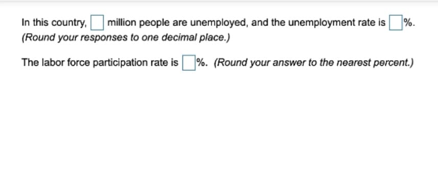 In this country,
(Round your responses to one decimal place.)
million people are unemployed, and the unemployment rate is
%.
The labor force participation rate is %. (Round your answer to the nearest percent.)
