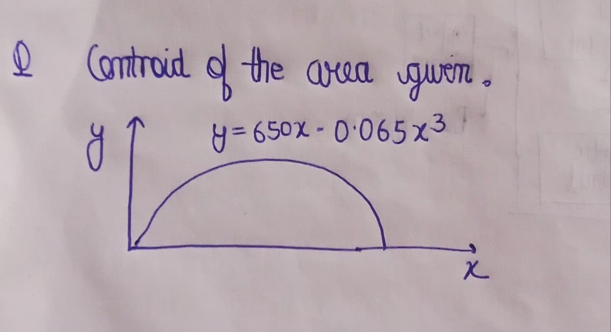 e Controid d the area gwen .
y= 650X - 0.065 x3
