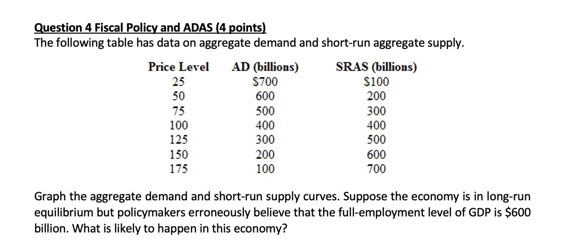Question 4 Fiscal Policy and ADAS (4 points)
The following table has data on aggregate demand and short-run aggregate supply.
AD (billions)
$700
SRAS (billions)
$100
Price Level
25
50
600
200
75
500
300
100
400
400
125
300
500
150
200
600
700
175
100
Graph the aggregate demand and short-run supply curves. Suppose the economy is in long-run
equilibrium but policymakers erroneously believe that the full-employment level of GDP is $600
billion. What is likely to happen in this economy?
