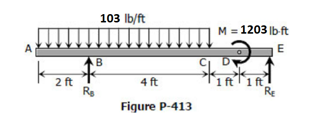 103 Ib/ft
M = 1203 |b-ft
A
E
to
2 ft
1 ft l1 ft
RE
4 ft
Figure P-413
