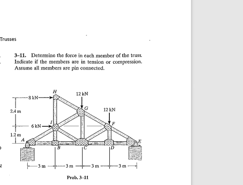 Trusses
3-11. Determine the force in each member of the truss.
Indicate if the members are in tension or compression.
Assume all members are pin connected.
12 kN
S kN
2.4 m
12 kN
6 kN-
12 m
3 m
3 m +
3 m
3 m
Prob. 3-11

