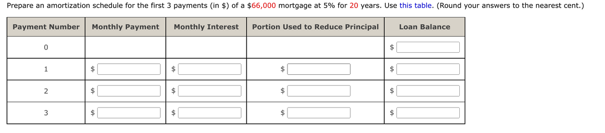 Prepare an amortization schedule for the first 3 payments (in $) of a $66,000 mortgage at 5% for 20 years. Use this table. (Round your answers to the nearest cent.)
Payment Number
Monthly Payment
Monthly Interest
Portion Used to Reduce Principal
Loan Balance
1
2$
$4
$
3
$
