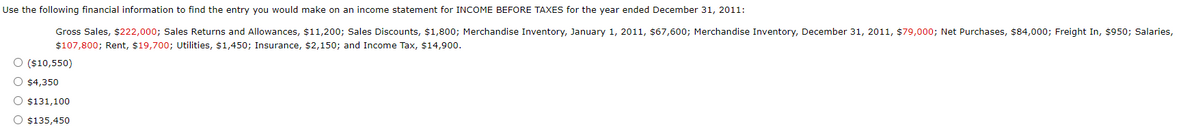 Use the following financial information to find the entry you would make on an income statement for INCOME BEFORE TAXES for the year ended December 31, 2011:
Gross Sales, $222,000; Sales Returns and Allowances, $11,200; Sales Discounts, $1,800; Merchandise Inventory, January 1, 2011, $67,600; Merchandise Inventory, December 31, 2011, $79,000; Net Purchases, $84,000; Freight In, $950; Salaries,
$107,800; Rent, $19,700; Utilities, $1,450; Insurance, $2,150; and Income Tax, $14,900.
O ($10,550)
O $4,350
O $131,100
O $135,450