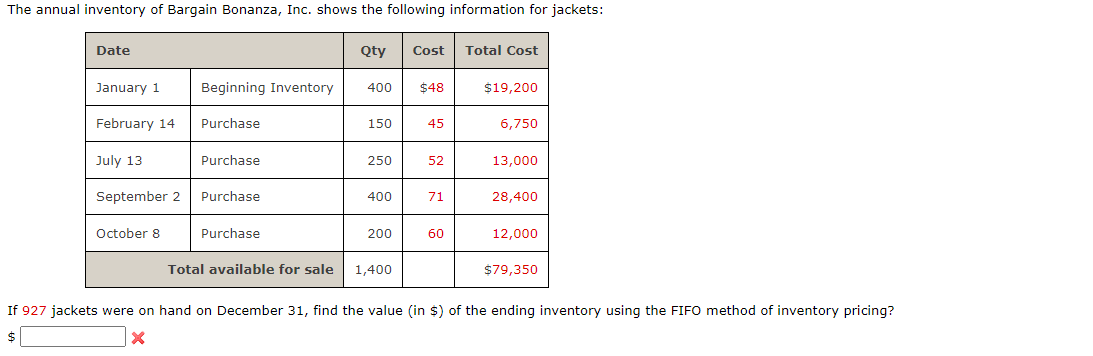 The annual inventory of Bargain Bonanza, Inc. shows the following information for jackets:
Date
Qty Cost Total Cost
January 1 Beginning Inventory
400 $48
$19,200
February 14
Purchase
150
45
6,750
July 13
Purchase
250
52
13,000
September 2
Purchase
400
71
28,400
October 8
Purchase
200
60
12,000
Total available for sale
1,400
$79,350
If 927 jackets were on hand on December 31, find the value (in $) of the ending inventory using the FIFO method of inventory pricing?
X
