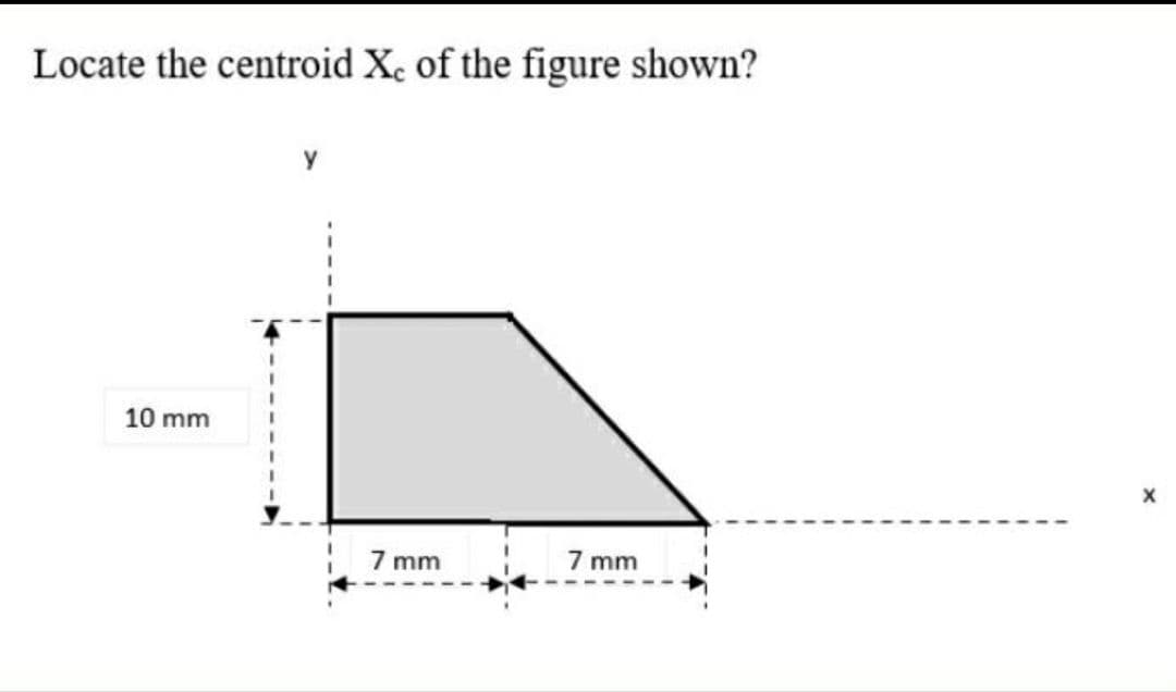 Locate the centroid X, of the figure shown?
10 mm
7 mm
7 mm
