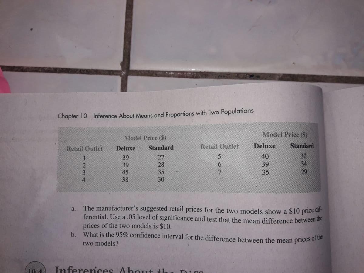 b. What is the 95% confidence interval for the difference between the mean prices of the
Chapter 10 Inference About Means and Proportions with Two Populations
Model Price (S)
Model Price (S)
Retail Outlet
Deluxe
Standard
Deluxe
Standard
39
39
45
38
27
28
35
30
40
39
35
30
34
29
1.
2.
6.
7.
A.
The manufacturer's suggested retail prices for the two models show a $10 price di-
ferential. Use a .05 level of significance and test that the mean difference between ue
a.
prices of the two models is $10.
What is the 95% confidence interval for the difference between the mean prices of ue
two models?
Inferenicres About t
