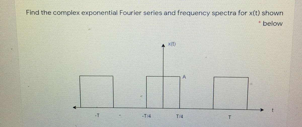 Find the complex exponential Fourier series and frequency spectra for x(t) shown
* below
x(t)
-T
-T14
T/4
T

