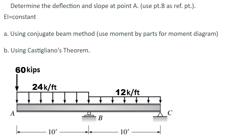 Determine the deflection and slope at point A. (use pt.B as ref. pt.).
El=constant
a. Using conjugate beam method (use moment by parts for moment diagram)
b. Using Castigliano's Theorem.
60 kips
A
24k/ft
10'
B
12k/ft
10'
C