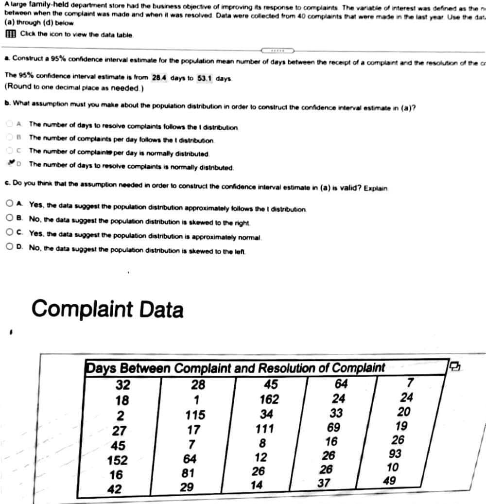 A large family-held department store had the business objective of improving its response to complaints The variatle of interest was defined as the nm
between when the complaint was made and when it was resolved Data were collected from 40 complaints that were made in the last year Use the dat
(a) through (d) below
I Click the icon to view the data table
a Construct a 95% confidence interval estimate for the population mean number of days between the receipt of a complaint and the resolution of the or
The 95% confdence interval estimate is from 28.4 days to 53.1 days
(Round to one decimal place as needed.)
b. What assumption must you make about the population distribution in order to construct the confidence interval estimate in (a)?
A The number of days to resolve complaints follows the I distribution
OB The number of complaints per day follows the t distribution
C The number of complainte per day is normally distributed
D The number of days to resolve complaints is normally distributed.
c. Do you thinik that the assumption needed in order to construct the confidence interval estimate in (a) is valid? Explain
O A Yes, the data suggest the population distnbution approximately follows the I distribution.
O B. No, the data suggest the population distribution is skewed to the right
OC. Yes, the data suggest the population distribution is approximately normal.
O D. No, the data suggest the population distribution is skewed to the left
Complaint Data
Days Between Complaint and Resolution of Complaint
7
24
20
19
26
93
10
64
45
162
32
28
24
33
69
16
18
1
34
115
17
7
64
2
27
111
8
45
152
16
26
26
37
12
26
14
81
49
42
29
