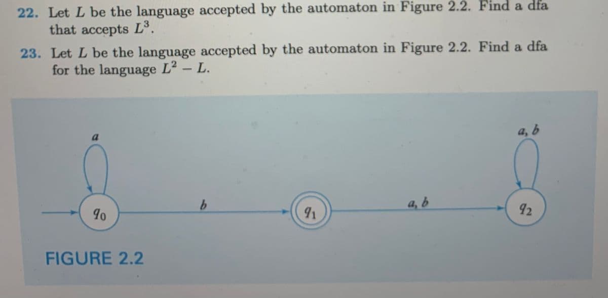 22. Let L be the language accepted by the automaton in Figure 2.2. Find a dfa
that accepts L³.
23. Let L be the language accepted by the automaton in Figure 2.2. Find a dfa
for the language L² - L.
a
90
FIGURE 2.2
b
91
a, b
a, b
92