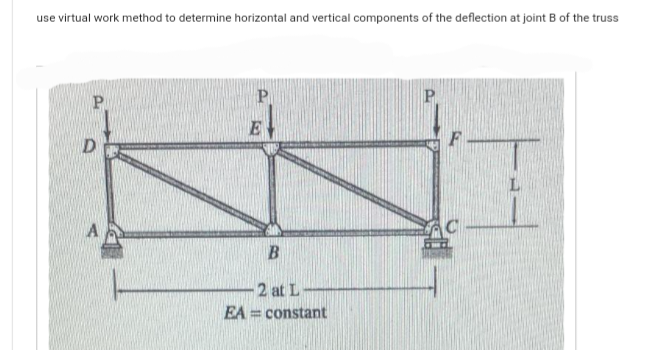 use virtual work method to determine horizontal and vertical components of the deflection at joint B of the truss
P
D
A
E
B
-2 at L
EA= = constant
P
A
F
|--