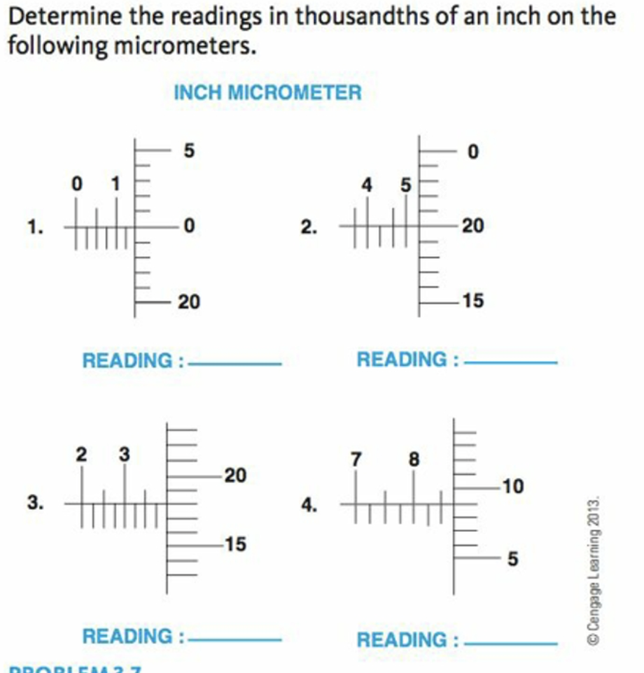 Determine the readings in thousandths of an inch on the
following micrometers.
INCH MICROMETER
5
0 1
4 5
1.
2.
20
20
15
READING:-
READING :
2 3
7 8
20
-10
4.
-15
READING :
READING :
PROP LEM 2 7
©Cengage Learning 2013.
5
3.
