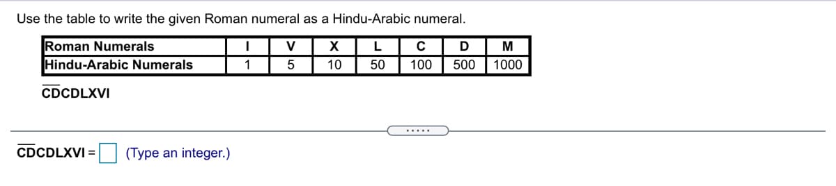 Use the table to write the given Roman numeral as a Hindu-Arabic numeral.
Roman Numerals
Hindu-Arabic Numerals
V
X
L
D
M
1
10
50
100
500
1000
CDCDLXVI
.....
CDCDLXVI =
(Type an integer.)
