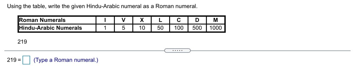 Using the table, write the given Hindu-Arabic numeral as a Roman numeral.
Roman Numerals
Hindu-Arabic Numerals
V
X
L
M
1
10
50
100
500
1000
219
.....
219 =
(Type a Roman numeral.)
