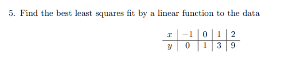 5. Find the best least squares fit by a linear function to the data
-10|1|2
1
3 9

