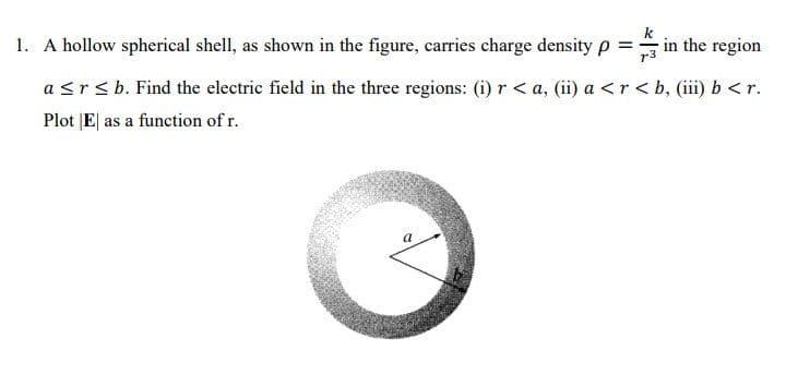 1. A hollow spherical shell, as shown in the figure, carries charge density p =
- in the region
asrsb. Find the electric field in the three regions: (i) r < a, (ii) a <r< b, (iii) b < r.
Plot |E| as a function of r.
a
