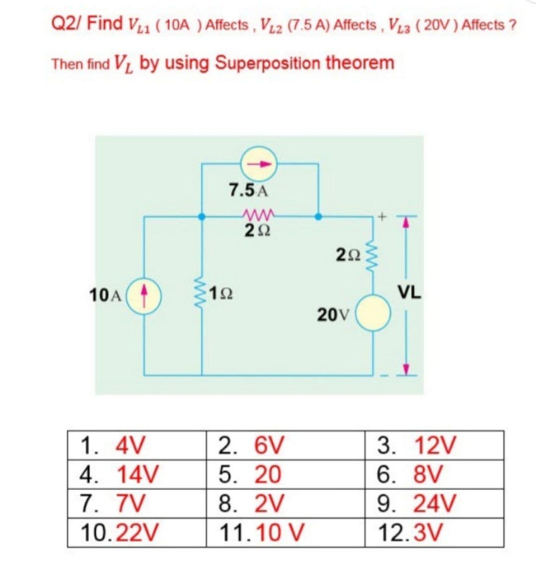 Q2/ Find V1 ( 10A ) Affects , V12 (7.5 A) Affects, V3 ( 20V) Affects ?
Then find V, by using Superposition theorem
7.5A
10A
10
VL
20V
1. 4V
4. 14V
7. 7V
2. 6V
5. 20
3. 12V
6. 8V
8. 2V
9. 24V
10.22V
11.10 V
12.3V
ww

