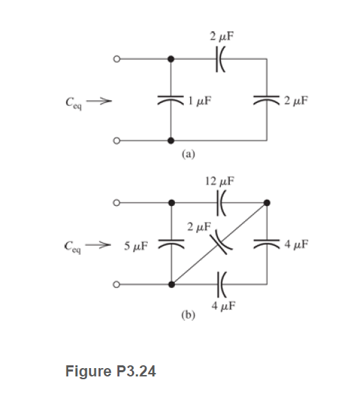 2 μF
Cea
1 μF
2 µF
(a)
12 μF
2 µF
Ceg > 5 µF
4 µF
4 μF
(b)
Figure P3.24
