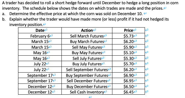 A trader has decided to roll a short hedge forward until December to hedge a long position in corn
inventory. The schedule below shows the dates on which trades are made and the prices.
a. Determine the effective price at which the corn was sold on December 10. e
b. Explain whether the trader would have made more (or less) profit if it had not hedged its
inventory position.“
Date
Action
Sell March Futures
Buy March Futurese
Sell May Futures
Buy May Futuresa
Sell July Futuresa
Buy July Futuresa
Sell September Futurese
Buy September Futures
Sell December Futures
Buy December Futures
Sell Cash Inventory
Price
February 6
March 15e
$5.73e
$6.20
$5.90
$5.10
$5.30
$5.70
March 15e
May 16e
May 16
July 22
$6.20
$6.90
$6.95e
$6.50
$6.45
July 22e
September 17
September 17
December 12e
December 12
