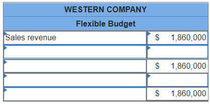 WESTERN COMPANY
Flexible Budget
Sales revenue
$ 1,860,000
$ 1,860,000
1,860,000
%24
