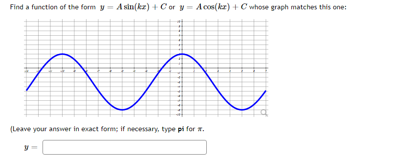 Find a function of the form y = A sin(kx) + C or y = A cos(kx) + C whose graph matches this one:
(Leave your answer in exact form; if necessary, type pi for T.
