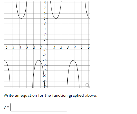 6-
-6 -5 -4 -3 -2
-2
-4-
15
Write an equation for the function graphed above.
y =
in
if

