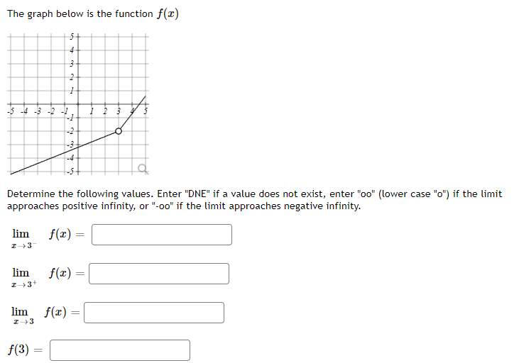 The graph below is the function f(x)
-4 -3 -2 -1
lim
z→ 3+
4
3
2
1
-1
-2
-3
-4
Determine the following values. Enter "DNE" if a value does not exist, enter "oo" (lower case "o") if the limit
approaches positive infinity, or "-oo" if the limit approaches negative infinity.
lim f(x)
I→3-
f(3) =
=
lim f(x)
I 3
=
f(x) =
3
=