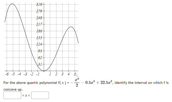 310 +
279-
248
217-
186
155
124
93
62
31
-6 -5 -4 -3 -2 -1
<x<
1 2 3
For the above quartic polynomial f(x) =
concave up.
2
0.5x³ + 22.5x², identify the interval on which f is