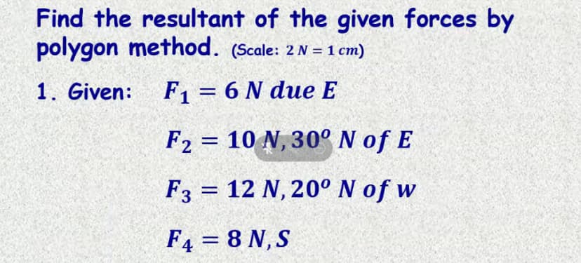 Find the resultant of the given forces by
polygon method. (Scale: 2 N = 1 cm)
1. Given: F1 =6 N due E
F2 = 10 N, 30° N of E
F3 = 12 N, 20° N of w
F4 = 8 N, S
