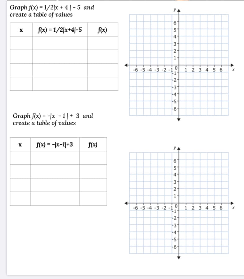 Graph f(x) = 1/2|x + 4 | – 5 and
create a table of values
f(x) = 1/2|x+4|-5
f(x)
3-
2
1-
-6 -5 -4 -3 -2 -i º] i 2 3 4 5 6
-2-
-3°
-4-
-5-
Graph f(x) = -|x -1|+ 3 and
create a table of values
f(x) = -|x-1|+3
f(x)
YA
5-
4-
3
2-
1-
-6 -5 -4 -3 -2 -i º
i 2 3 4 5 6
-2-
-31
--4-
-5-
4n4
6.
6.
