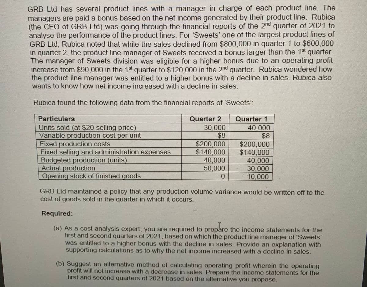 GRB Ltd has several product lines with a manager in charge of each product line. The
managers are paid a bonus based on the net income generated by their product line. Rubica
(the CEO of GRB Ltd) was going through the financial reports of the 2nd quarter of 2021 to
analyse the performance of the product lines. For 'Sweets' one of the largest product lines of
GRB Ltd, Rubica noted that while the sales declined from $800,000 in quarter 1 to $600,000
in quarter 2, the product line manager of Sweets received a bonus larger than the 1st quarter.
The manager of Sweets division was eligible for a higher bonus due to an operating profit
increase from $90,000 in the 1st quarter to $120,000 in the 2nd quarter. Rubica wondered how
the product line manager was entitled to a higher bonus with a decline in sales. Rubica also
wants to know how net income increased with a decline in sales.
Rubica found the following data from the financial reports of 'Sweets':
Particulars
Quarter 2
Quarter 1
Units sold (at $20 selling price)
Variable production cost per unit
Fixed production costs
Fixed selling and administration expenses
Budgeted production (units)
Actual production
Opening stock of finished goods
30,000
$8
$200,000
$140,000
40,000
50,000
40,000
$8
$200,000
$140,000
40,000
30,000
10,000
GRB Ltd maintained a policy that any production volume variance would be written off to the
cost of goods sold in the quarter in which it occurs.
Required:
(a) As a cost analysis expert, you are required to prepare the income statements for the
first and second quarters of 2021, based on which the product line manager of 'Sweets'
was entitled to a higher bonus with the decline in sales. Provide an explanation with
supporting calculations as to why the net income increased with a decline in sales.
(b) Suggest an alternative method of calculating operating profit wherein the operating
profit will not increase with a decrease in sales. Prepare the income statements for the
first and second quarters of 2021 based on the alternative you propose.
