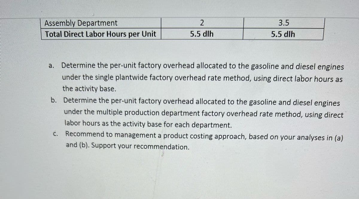 Assembly Department
Total Direct Labor Hours per Unit
2
5.5 dlh
3.5
5.5 dlh
a. Determine the per-unit factory overhead allocated to the gasoline and diesel engines
under the single plantwide factory overhead rate method, using direct labor hours as
the activity base.
b. Determine the per-unit factory overhead allocated to the gasoline and diesel engines
under the multiple production department factory overhead rate method, using direct
labor hours as the activity base for each department.
c. Recommend to management a product costing approach, based on your analyses in (a)
and (b). Support your recommendation.