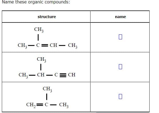 Name these organic compounds:
structure
name
CH3
CH — с
CH CH3
CH3
CH,- CH -C =
CH
CH3
CH,:
:C- CH3
