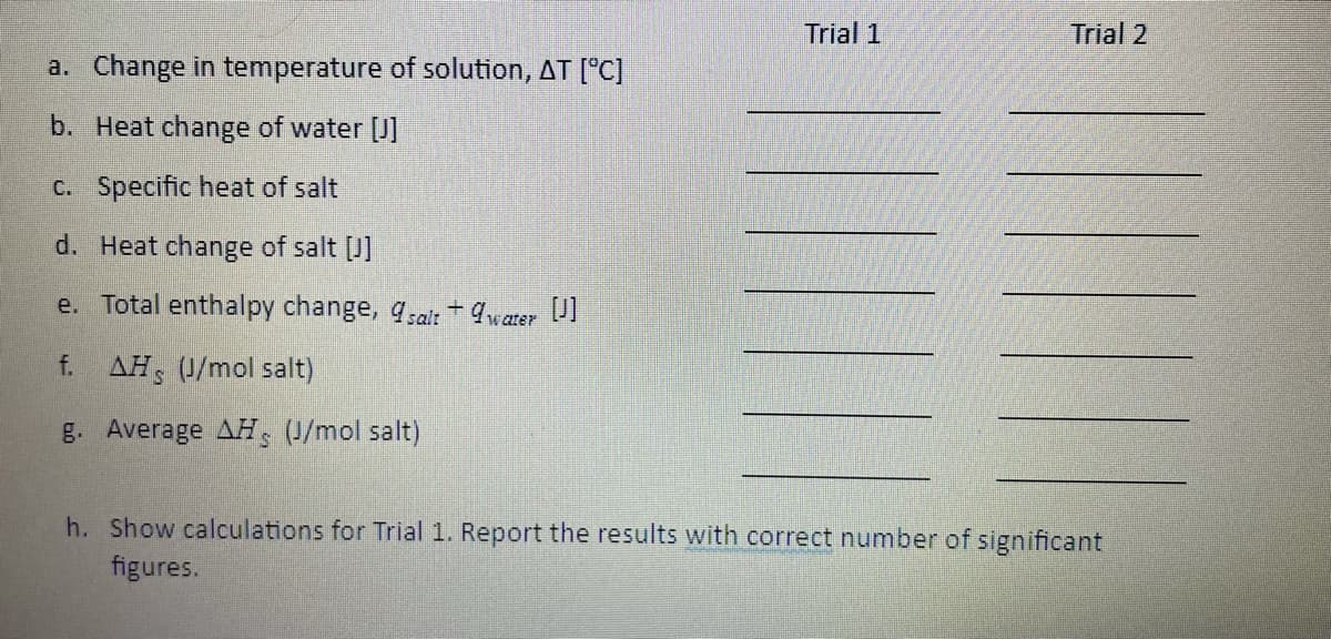 Trial 1
Trial 2
a. Change in temperature of solution, AT [°C]
b. Heat change of water [J]
C. Specific heat of salt
d. Heat change of salt [J]
e. Total enthalpy change, qalt+ 4water U)
f. AH (J/mol salt)
g. Average AHs U/mol salt)
h. Show calculations for Trial 1. Report the results with correct number of significant
figures.
