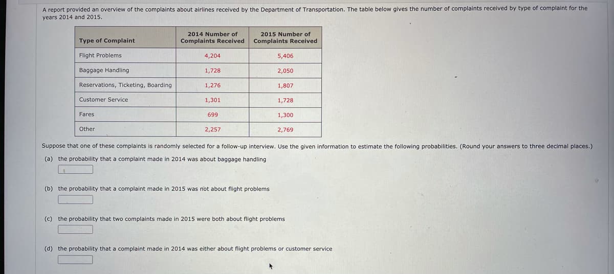 A report provided an overview of the complaints about airlines received by the Department of Transportation. The table below gives the number of complaints received by type of complaint for the
years 2014 and 2015.
2014 Number of
2015 Number of
Type of Complaint
Complaints Received
Complaints Received
Flight Problems
4,204
5,406
Baggage Handling
1,728
2,050
Reservations, Ticketing, Boarding
1,276
1,807
Customer Service
1,301
1,728
Fares
699
1,300
Other
2,257
2,769
Suppose that one of these complaints is randomly selected for a follow-up interview. Use the given information to estimate the following probabilities. (Round your answers to three decimal places.)
(a) the probability that a complaint made in 2014 was about baggage handling
(b) the probability that a complaint made in 2015 was not about flight problems
(c) the probability that two complaints made in 2015 were both about flight problems
(d) the probability that a complaint made in 2014 was either about flight problems or customer service
