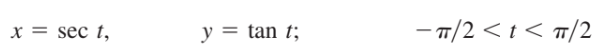 x = sec t,
y = tan t;
- T/2 < t < T/2
