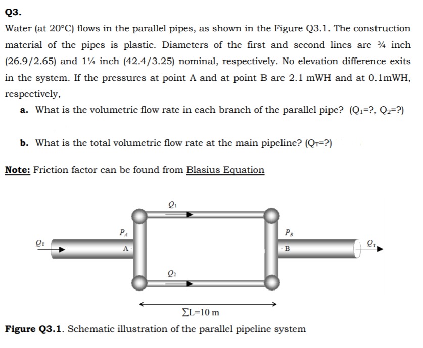 Q3.
Water (at 20°C) flows in the parallel pipes, as shown in the Figure Q3.1. The construction
material of the pipes is plastic. Diameters of the first and second lines are 4 inch
(26.9/2.65) and 1¼ inch (42.4/3.25) nominal, respectively. No elevation difference exits
in the system. If the pressures at point A and at point B are 2.1 mWH and at 0.1MWH,
respectively,
a. What is the volumetric flow rate in each branch of the parallel pipe? (Qı=?, Q2=?)
b. What is the total volumetric flow rate at the main pipeline? (Qr=?)
Note: Friction factor can be found from Blasius Equation
PA
P3
Q7,
A
B
ΣL-10 m
Figure Q3.1. Schematic illustration of the parallel pipeline system
